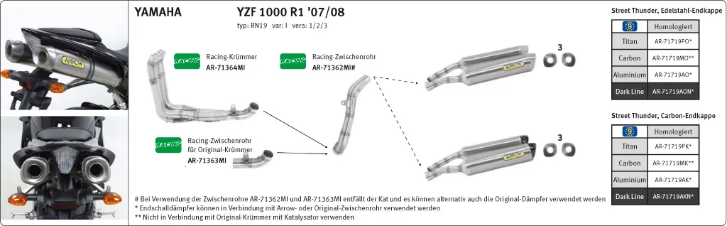 AR-71719AK_98_39022-1