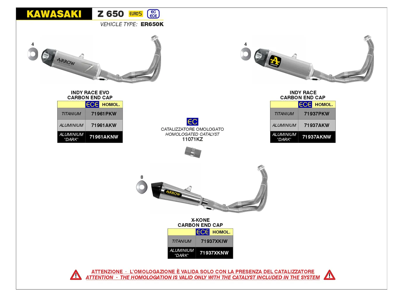 Kawasaki_Z650_2023-2023_ER650K_AS_263429-1
