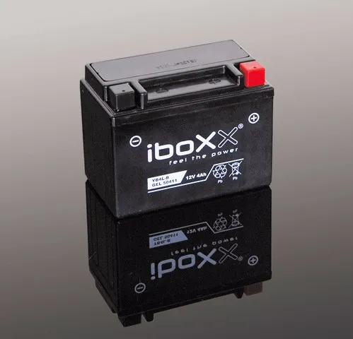 iboxx_GEL-1